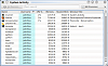 SystemActivity.png